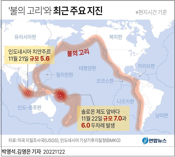 &#39;불의 고리&#39;와 최근 주요 지진