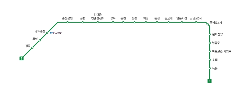 광주-지하철-노선표