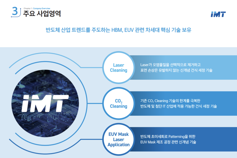 아이엠티 이미지