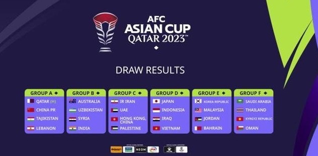 2023 AFC 아시안컵