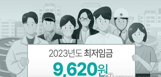  외부통제 받지 않는 '건강보험 운영 체계' ㅣ 내년 최저임금 9천620원으로 최종 확정