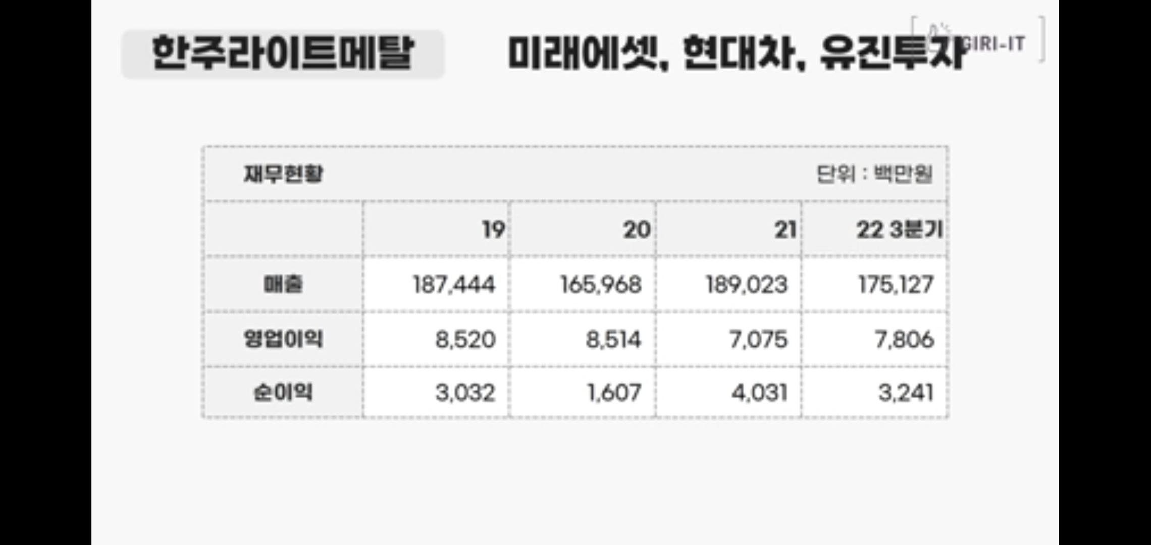 한주 이미지