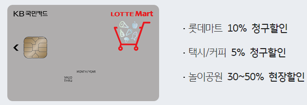  생활비 카드 추천 롯데마트 KB 국민 카드