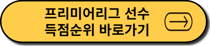 프리미어리그 선수 득점순위 바로가기