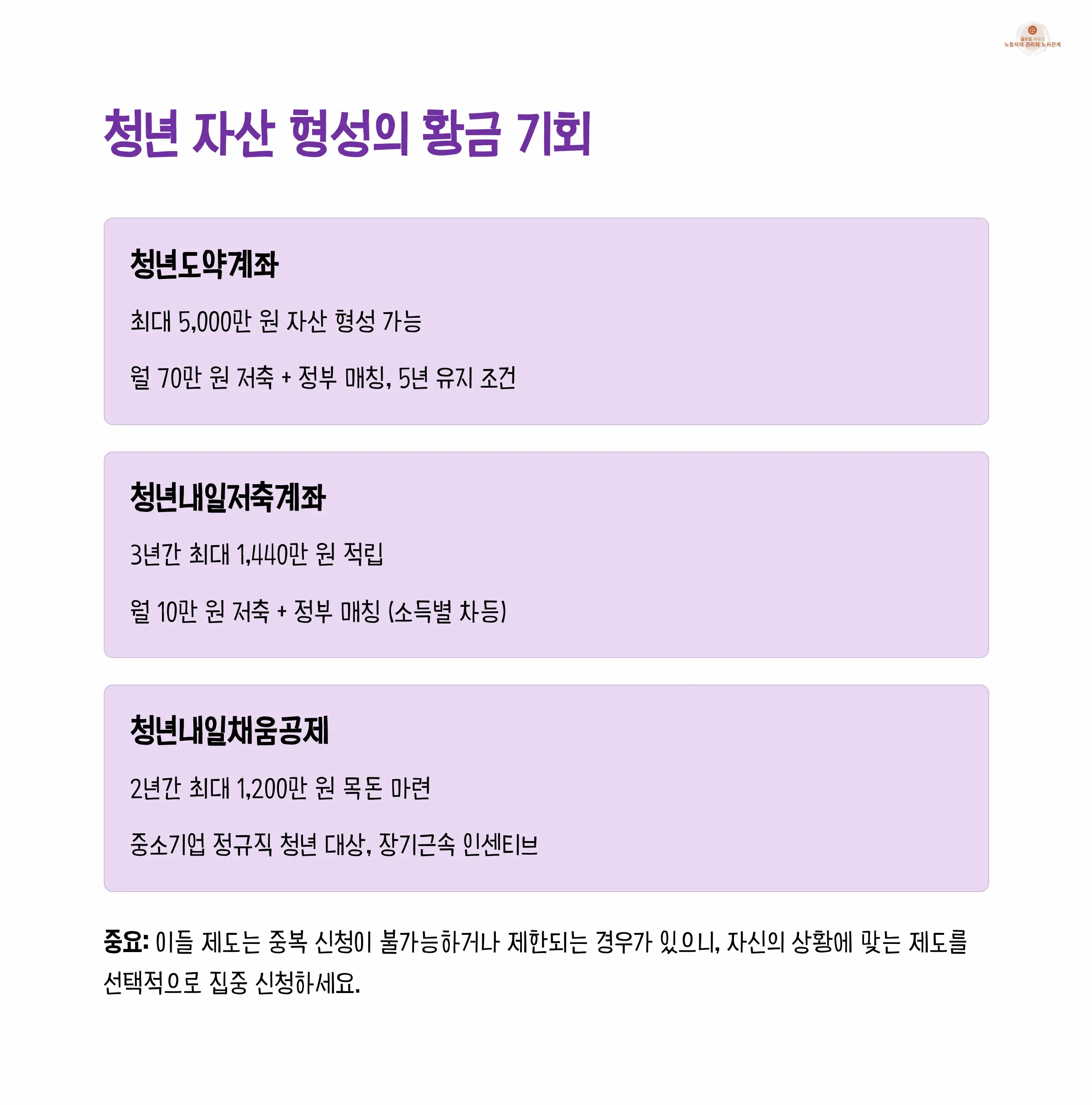 청년 자산 형성 기회