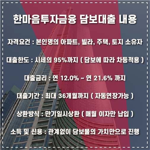 인천아파트 담보대출 확대 자격요건 95% 후순위 시세 추가 당일 사용지침(청라 계양 부평 송도 검단) 2