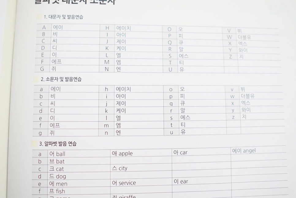 없어서 계속 하고 있어요 어른들 영어 학습은 어려워. 22