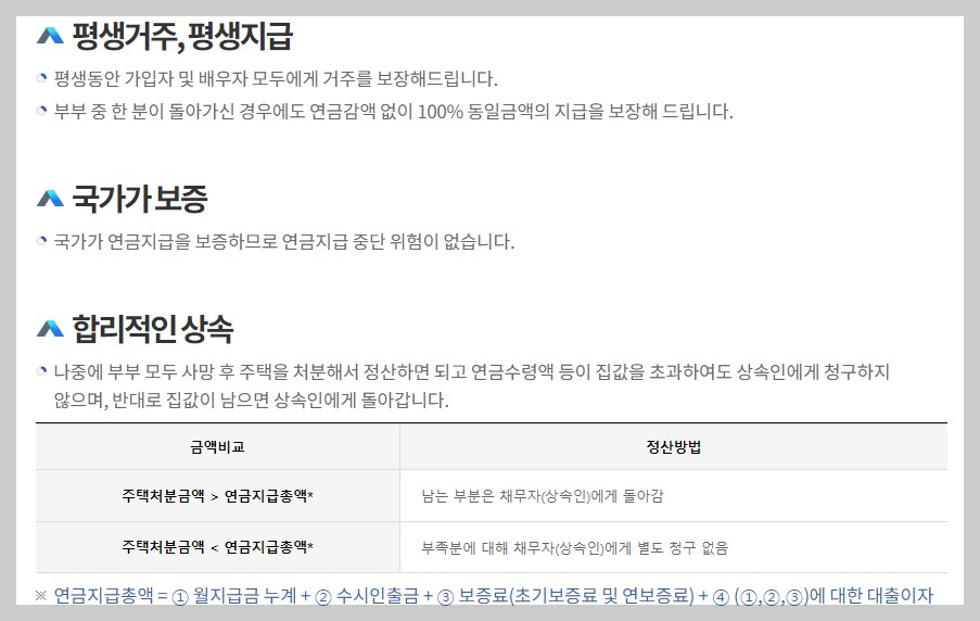 주택연금이란? 주택연금 상품종류 장점