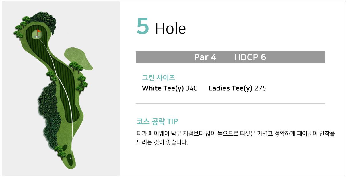 인터불고-원주-G.C-코스공략