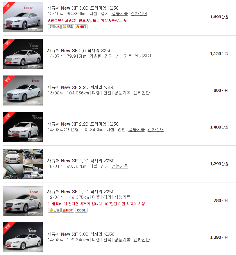 뉴 XF 중고차 시세