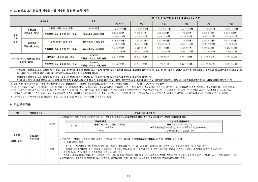 2022000095 구서 태성에버리치 입주자모집공고문_페이지_11