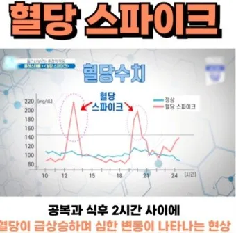 혈당 낮추는 방법 혈당관리식당 메뉴 식사법_14