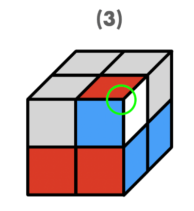 올바른 위치에 큐브가 놓여 있는 상황을 그림으로 표현