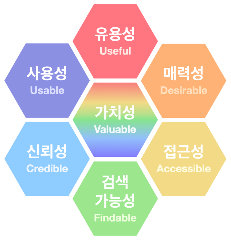 중앙정보기술인재개발원 이미지