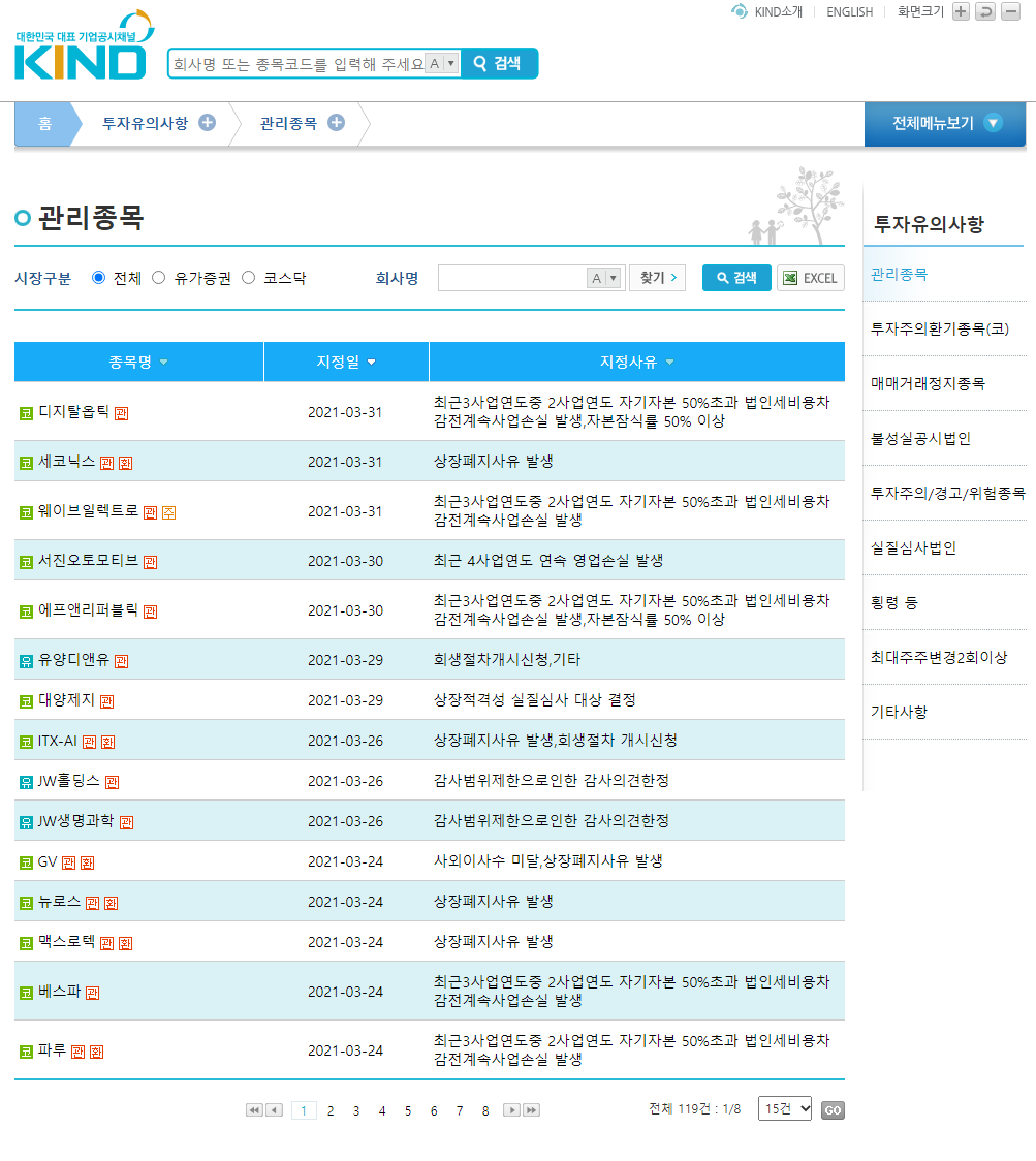  내가 투자하는 기업이 투자유의종목 이라고??