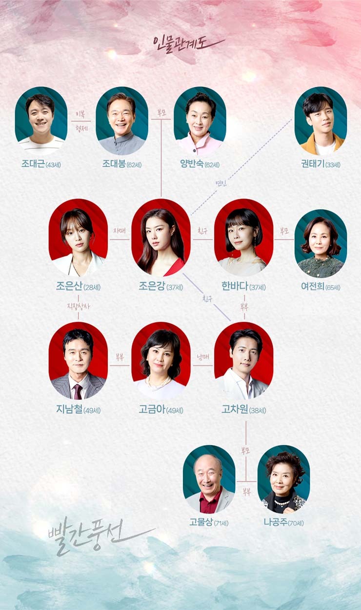 빨간 풍선 18회 32