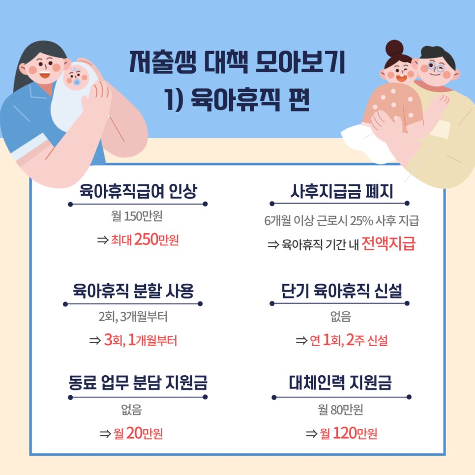 육아휴직 관련 포스터