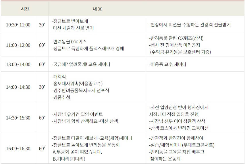 2021-제1회-경주-반려동물-문화축제-11일-일정