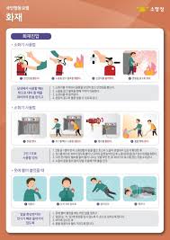 지하철 화재 시 시민 행동요령