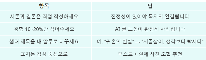 전자책 판매 시 유의사항