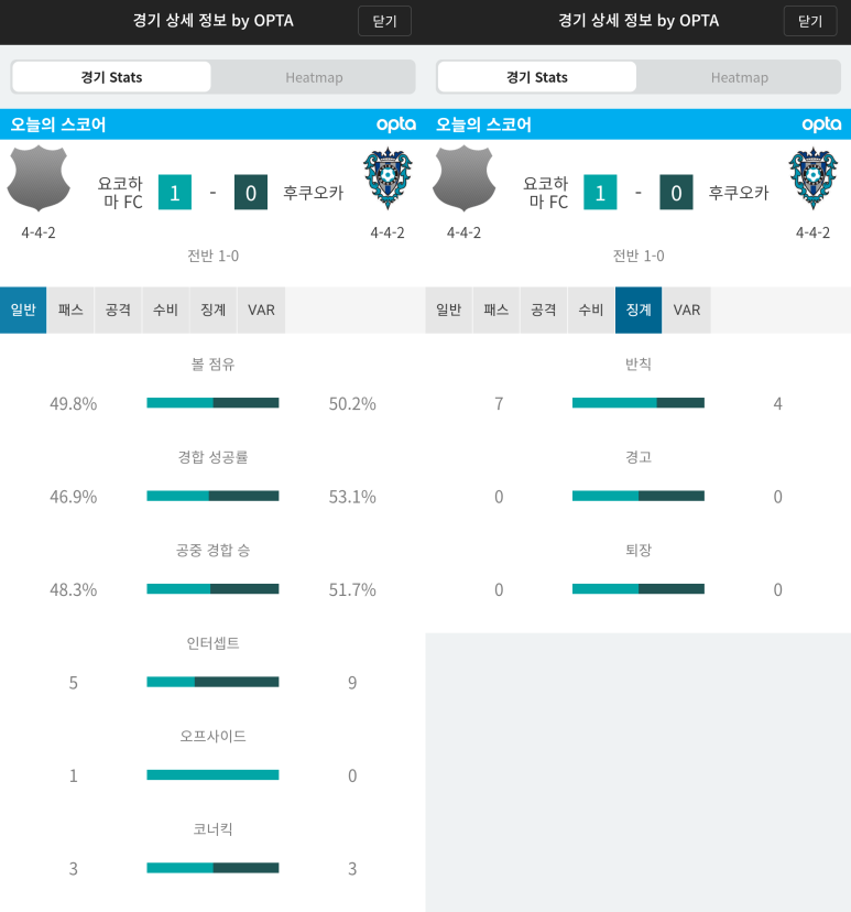 해외 축구 스케줄 간단하게 보는 법 무료 스포츠 중계 앱 오늘의 점수 11