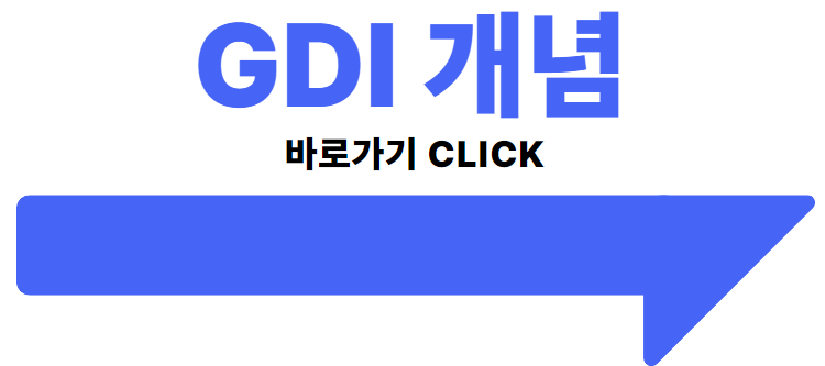 GDI 개념 바로가기