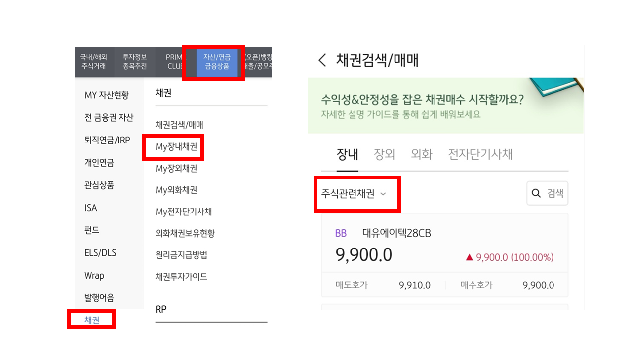 채권매수방법