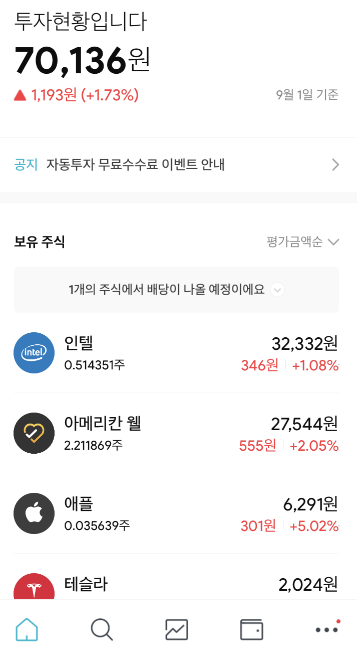  9월 1일 해외주식 구매현황(Feat.미니스탁)