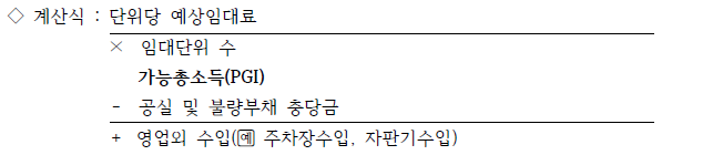  인플레이션 및 일반경기변동