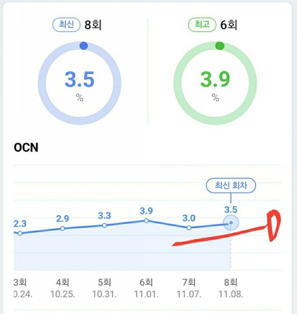 써치 믿지 마라 5