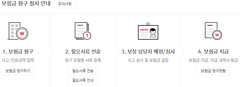 메리츠화재 보험금 청구 절차