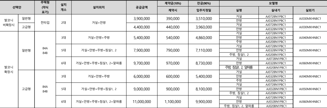 곤지암역-제일풍경채-무순위3차-시스템에어컨