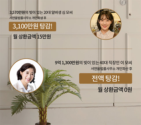  개인회생파산비용 코로나 파산 빚 탕감받는 법