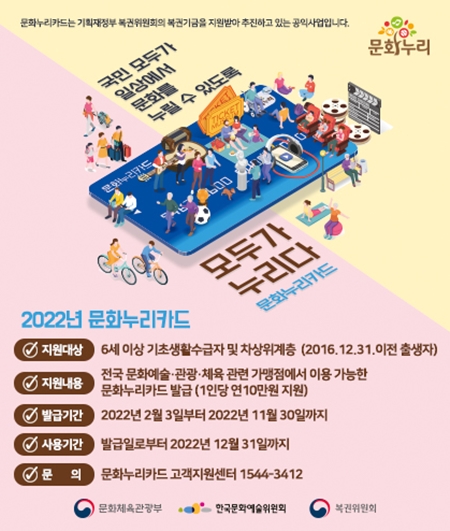 2022년 문화누리카드 신청방법 (재충전, 재발급, 잔액확인, 발급 나이, 사용기한, 카드유효기간, 홈페이지) - 2022년 문화누리카드 신청 총정리 (자동 재충전, 재발급, 잔액확인, 발급 나이, 사용기한, 카드유효기간, 홈페이지) - 문화누리카드 대상자에 대해 먼저 적어볼께요. 2022년 문화누리카드 신청방법 (재충전, 재발급, 잔액확인, 발급 나이, 사용기한, 카드유효기간, 홈페이지) - 2022년 문화누리카드 신청 총정리 (자동 재충전, 재발급, 잔액확인, 발급 나이, 사용기한, 카드유효기간, 홈페이지) - 문화누리카드 대상자에 대해 먼저 적어볼께요.