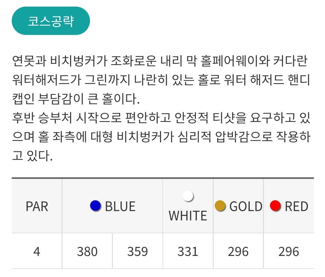 감곡 컨트리클럽 피치코스 07