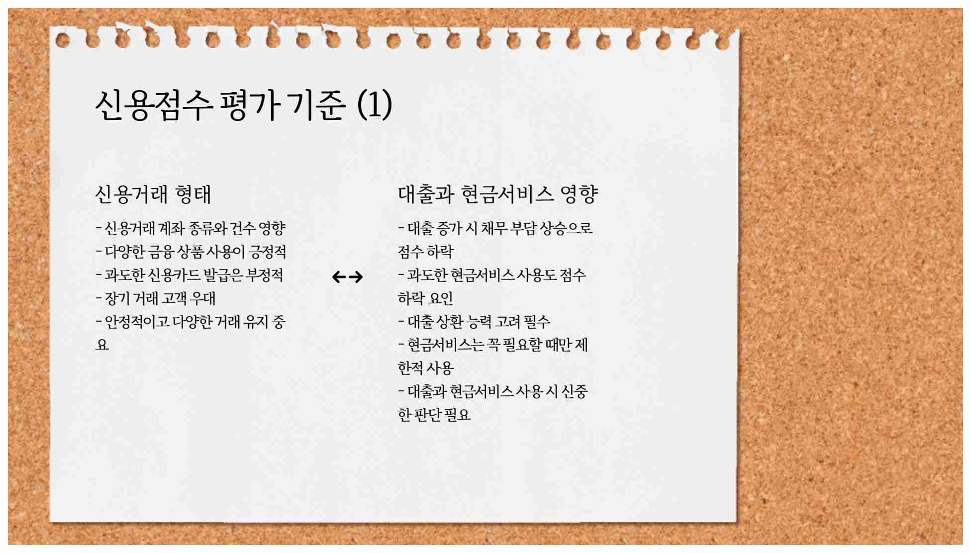 신용점수 조회 바로가기 - 신용점수 평가 기준 3가지
