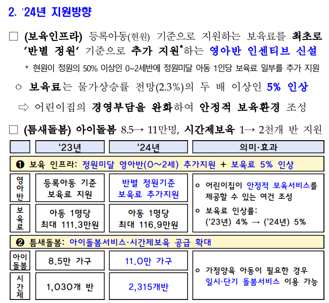 영아반 인센티브 신설