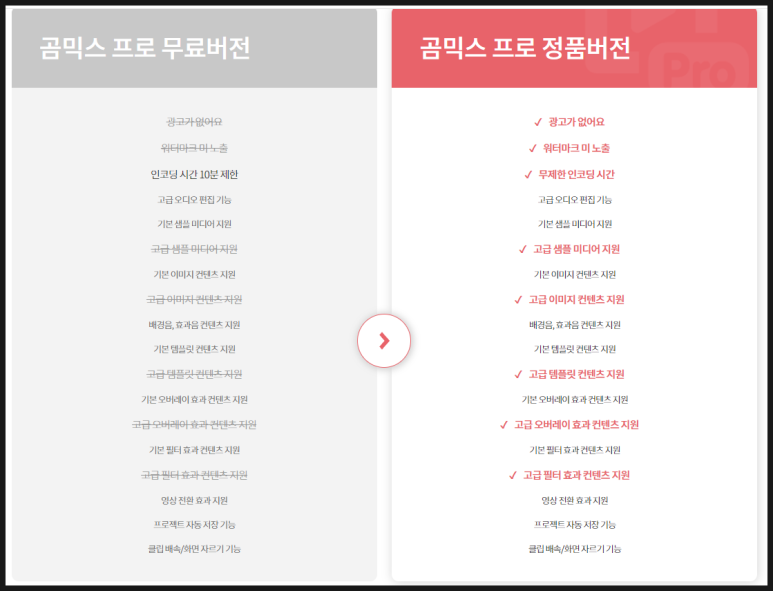 다운로드&쿠마믹스 프로버전 업데이트 제외(11월 출시예정) 초보자 영상편집 추천[쿠마믹스맥스] 곰믹스