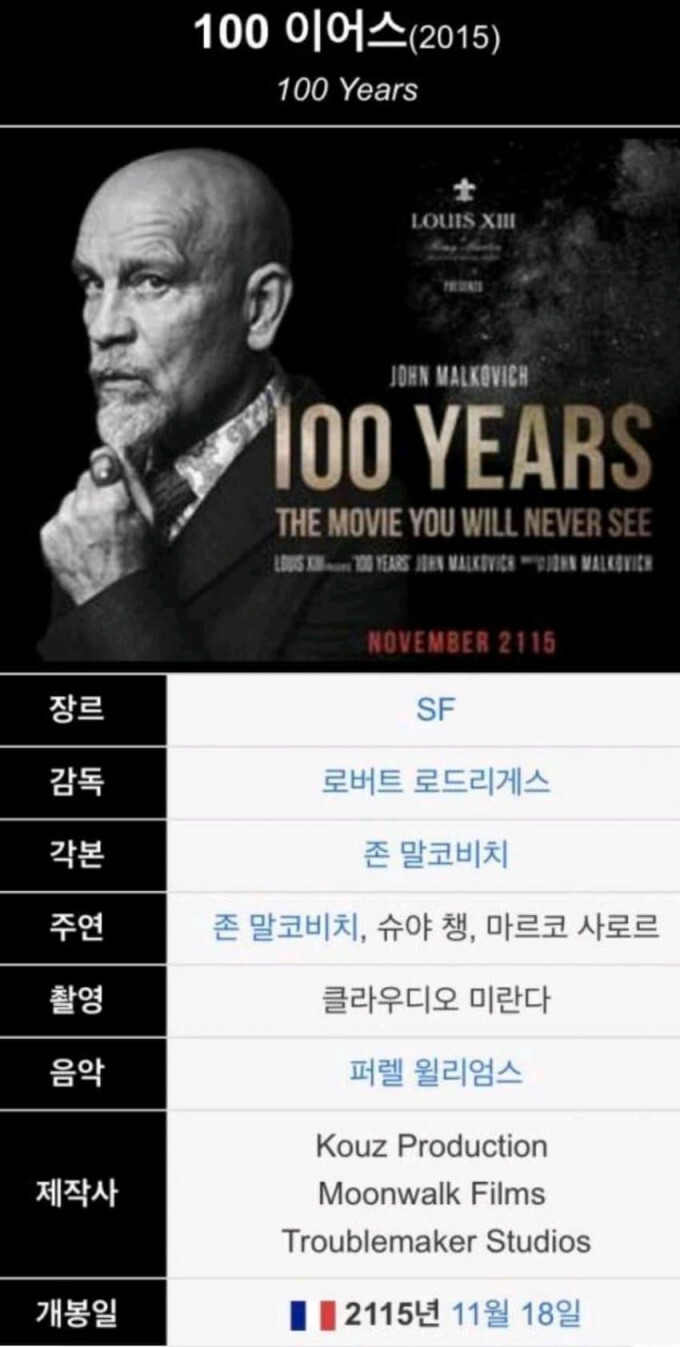 100년 뒤 개봉이 예정된 영화.jpg