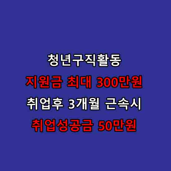  청년구직활동 지원금 지원내용과 신청방법, 자격조건 알아보기