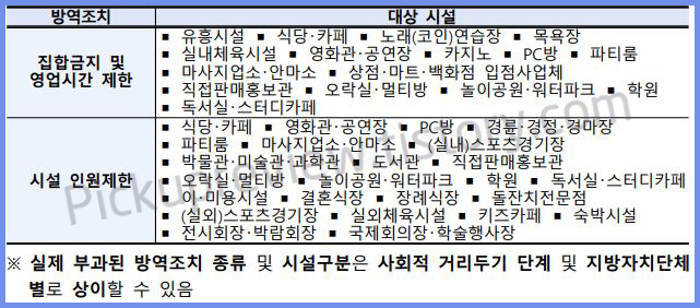 소상공인_손실보전금_신청방법