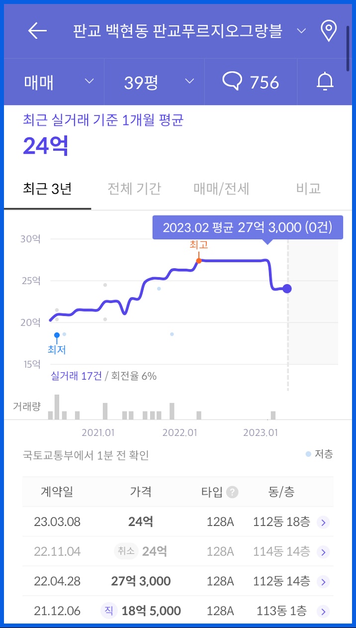 호갱노노 실거래가