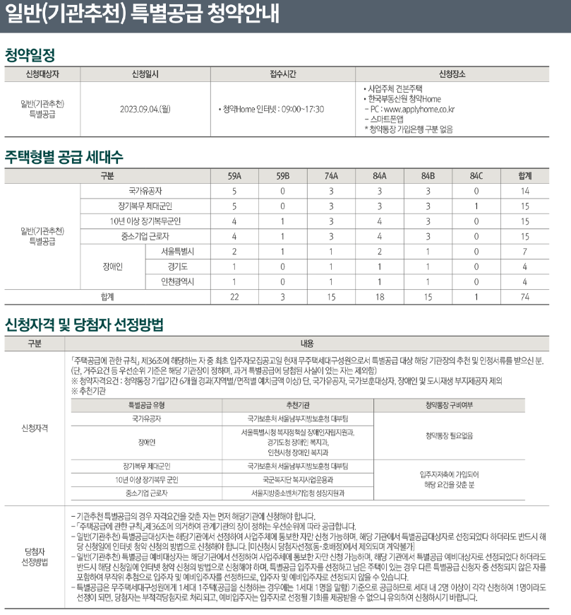 상도 푸르지오 클라베뉴 청약