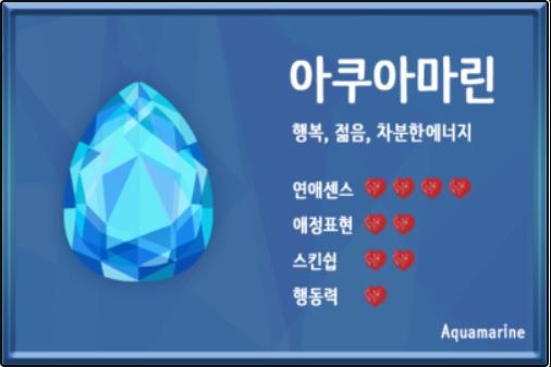 쿠아마린(Aquamarine)