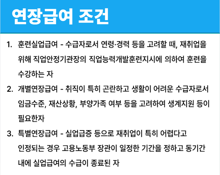 실업 수당