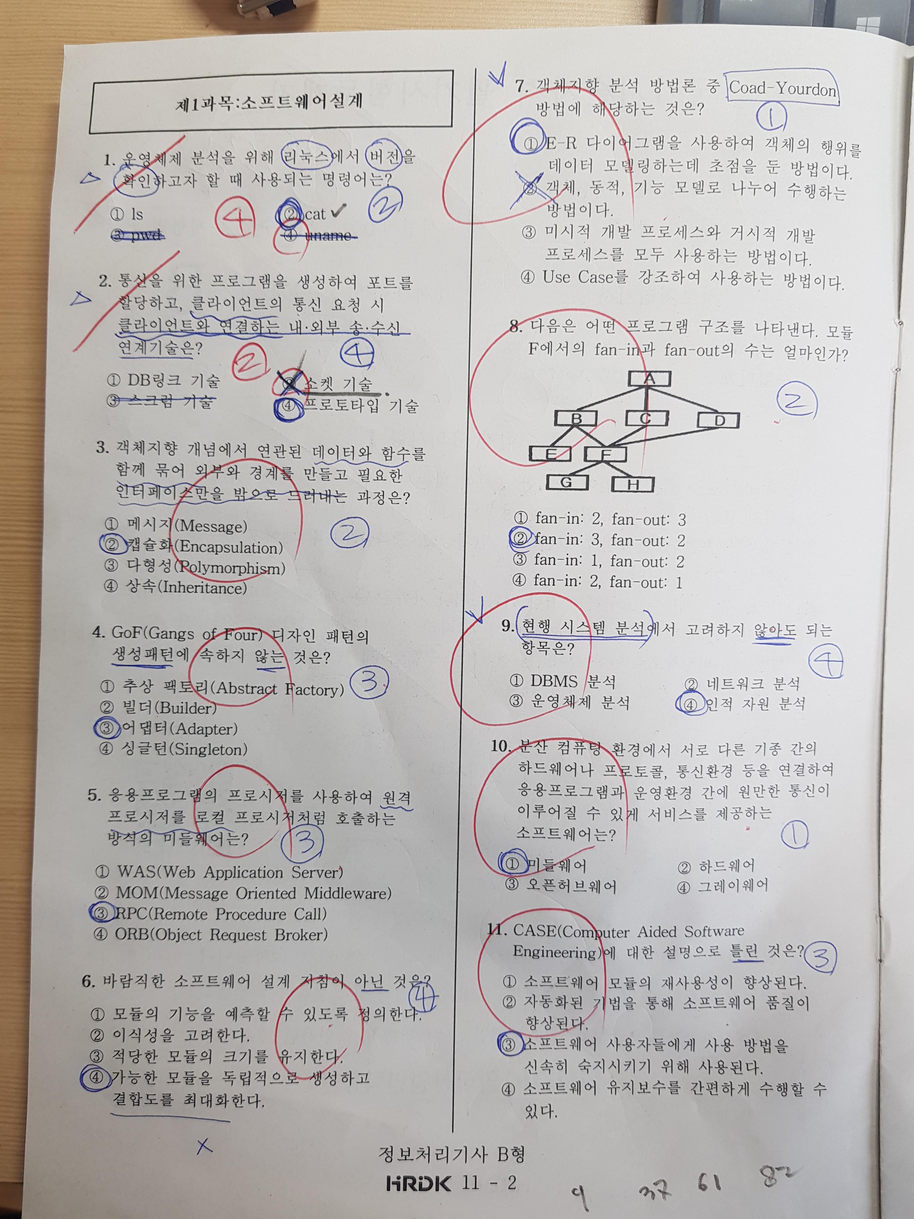  정보처리기사 2021년 1회 필기 시험 문제지