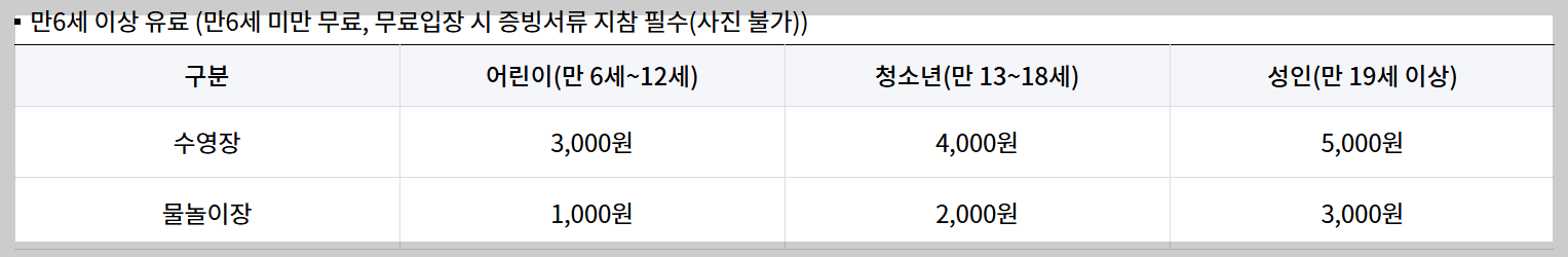 한강 야외 수영장 이용 요금 안내 표