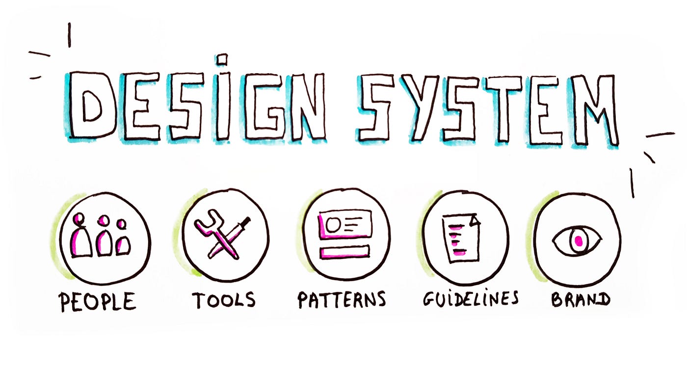 Section4 Unit4 [UX/UI] Design System