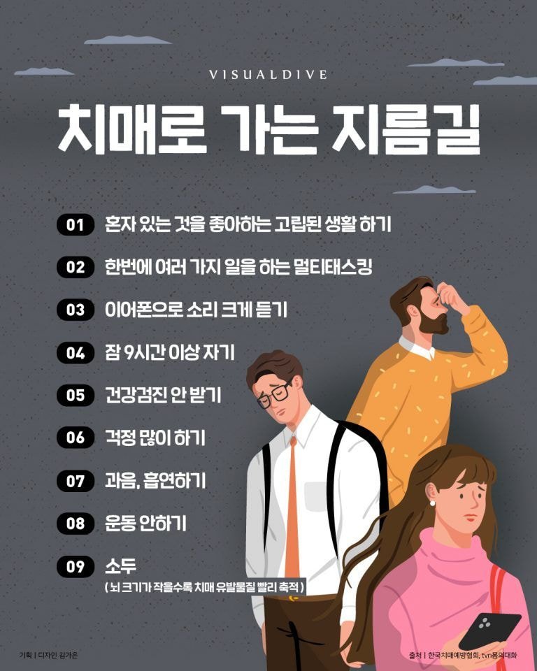  치매로 가는 지름길.jpg
