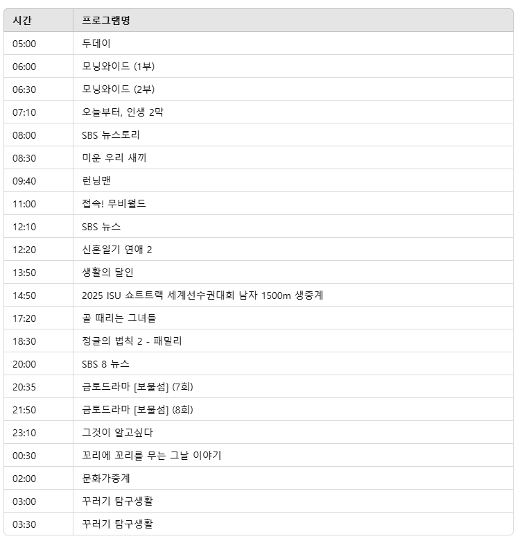 2025년 3월 15일 방송편성표